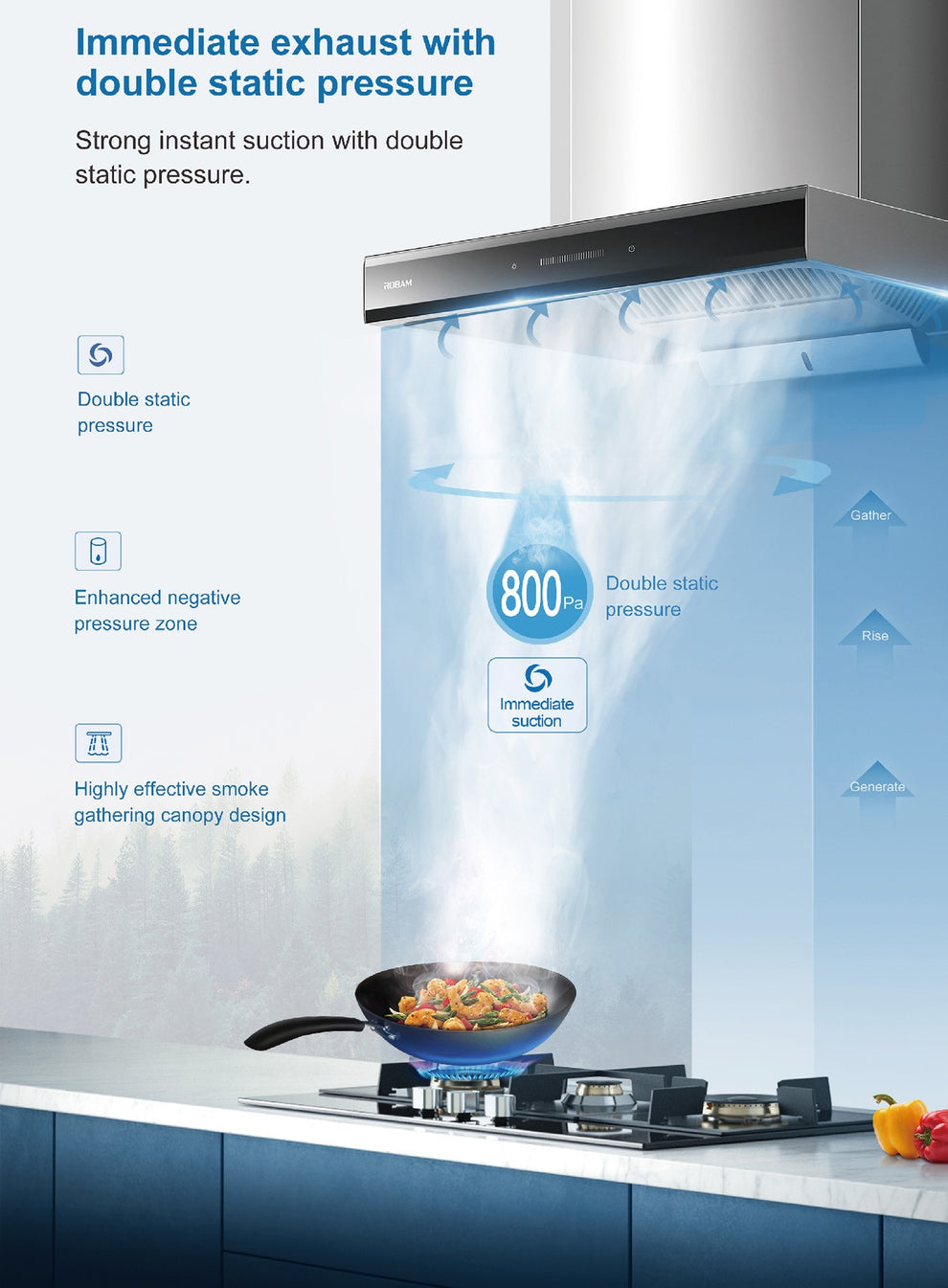 Robam Built in Range Hood | T-shaped type | Model: A832 | 90cm | Airflow: 1020 m3/hr | Pressure: 800 Pa | Noise: < 56dB|A832