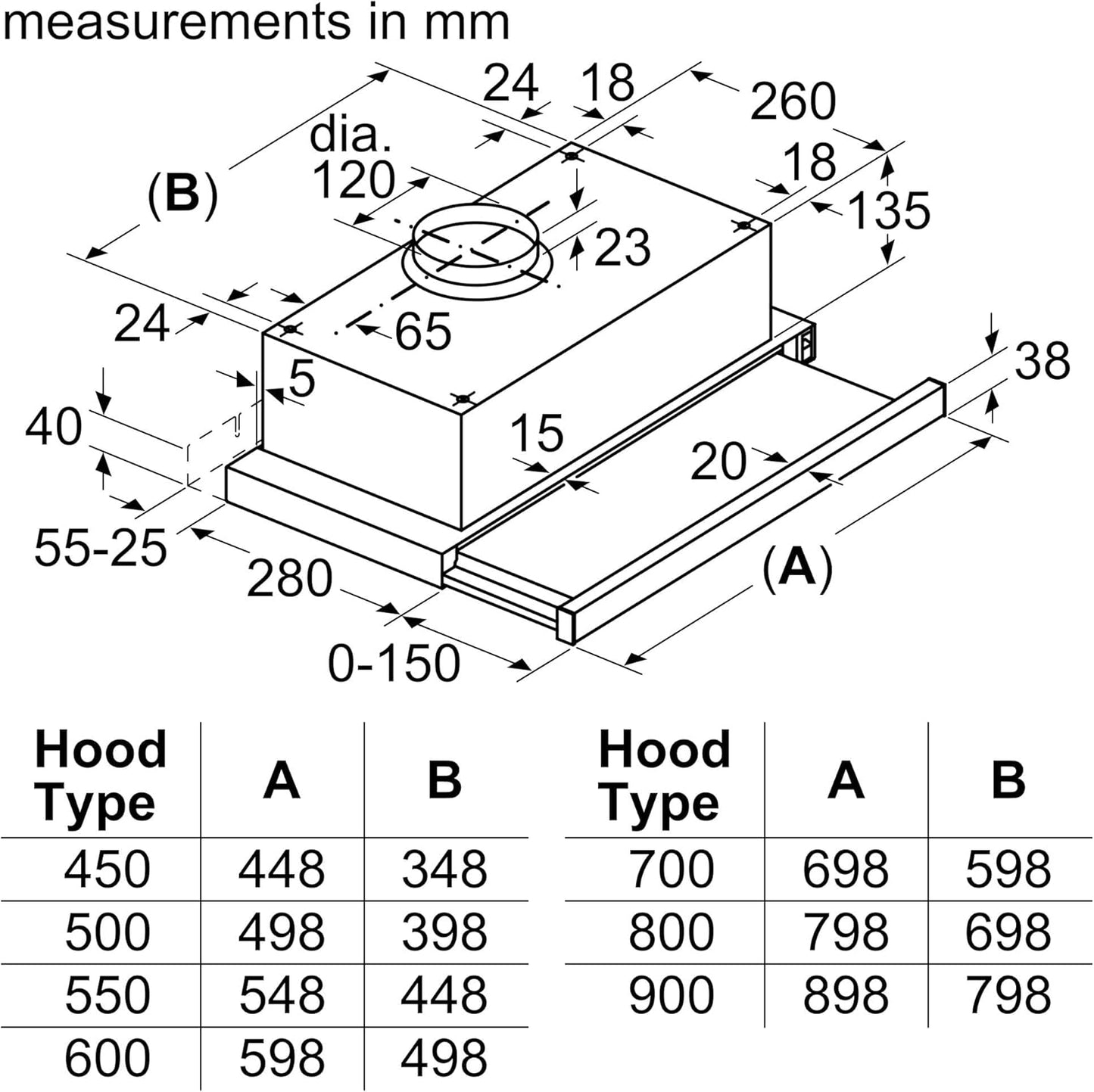 Siemens Built In Hood 90cm Telescopic |LI93TCA10M