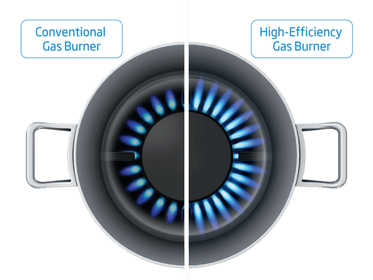Beko | Built-In Hob (Gas, 60 cm)