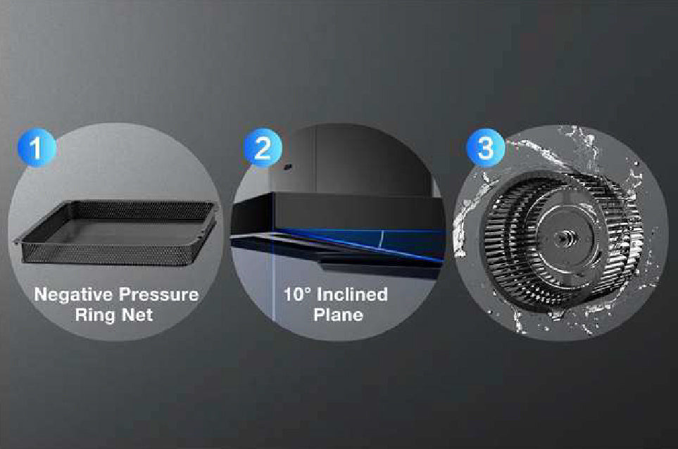 Range Hood | Dual-Cavity Large Suction | Model: A862 | 90cm | Airflow: 1260m3/hr | Pressure: 410 Pa | Noise: < 44dB - Urbancucine 