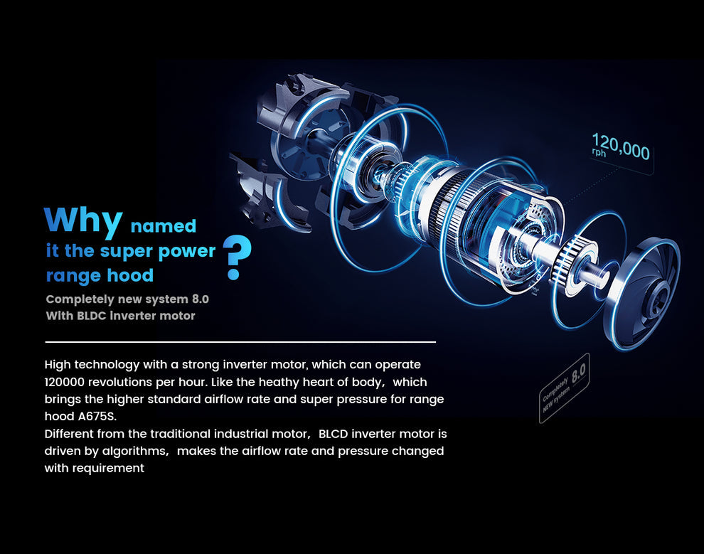 Robam Built in Range Hood | Side Draft type | Model: A675S | 90cm | Airflow: 1500 m3/hr | Pressure: 1000 Pa | Noise: < 50dB | AI Smart Gesture Control|A675S