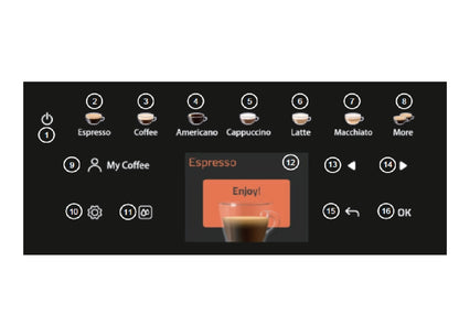 Carysil Built in Fully Automatic Coffee Machine |LI CF 45 TFT