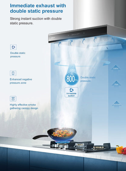 Robam Built in Range Hood | T-shaped type | Model: A832 | 90cm | Airflow: 1020 m3/hr | Pressure: 800 Pa | Noise: < 56dB|A832