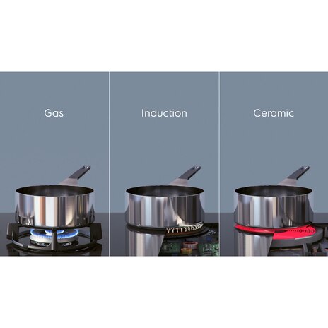 Electrolux 60cm UltimateTaste 300 built-in induction hob with 4 cooking zones |LIB60420CK
