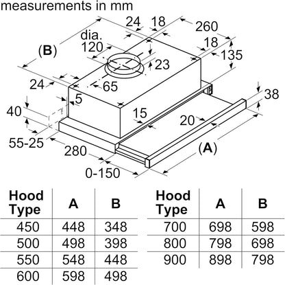 Siemens Built In Hood, 90 cm, Telescopic | LI93TCA10M