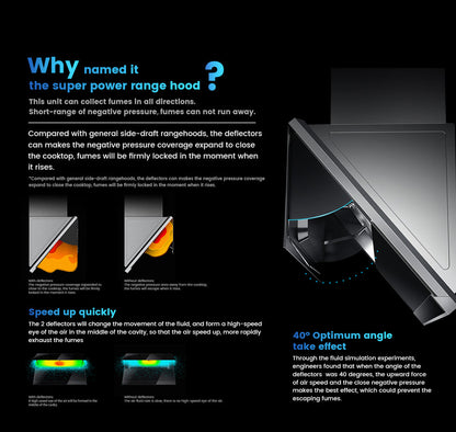 Robam Built in Range Hood | Side Draft type | Model: A675S | 90cm | Airflow: 1500 m3/hr | Pressure: 1000 Pa | Noise: < 50dB | AI Smart Gesture Control|A675S