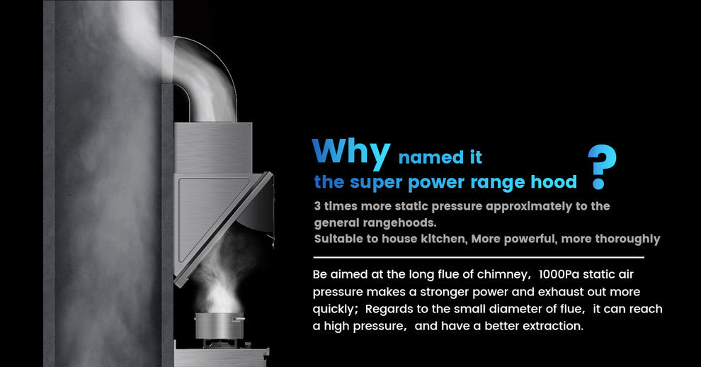 Robam Built in Range Hood | Side Draft type | Model: A675S | 90cm | Airflow: 1500 m3/hr | Pressure: 1000 Pa | Noise: < 50dB | AI Smart Gesture Control|A675S