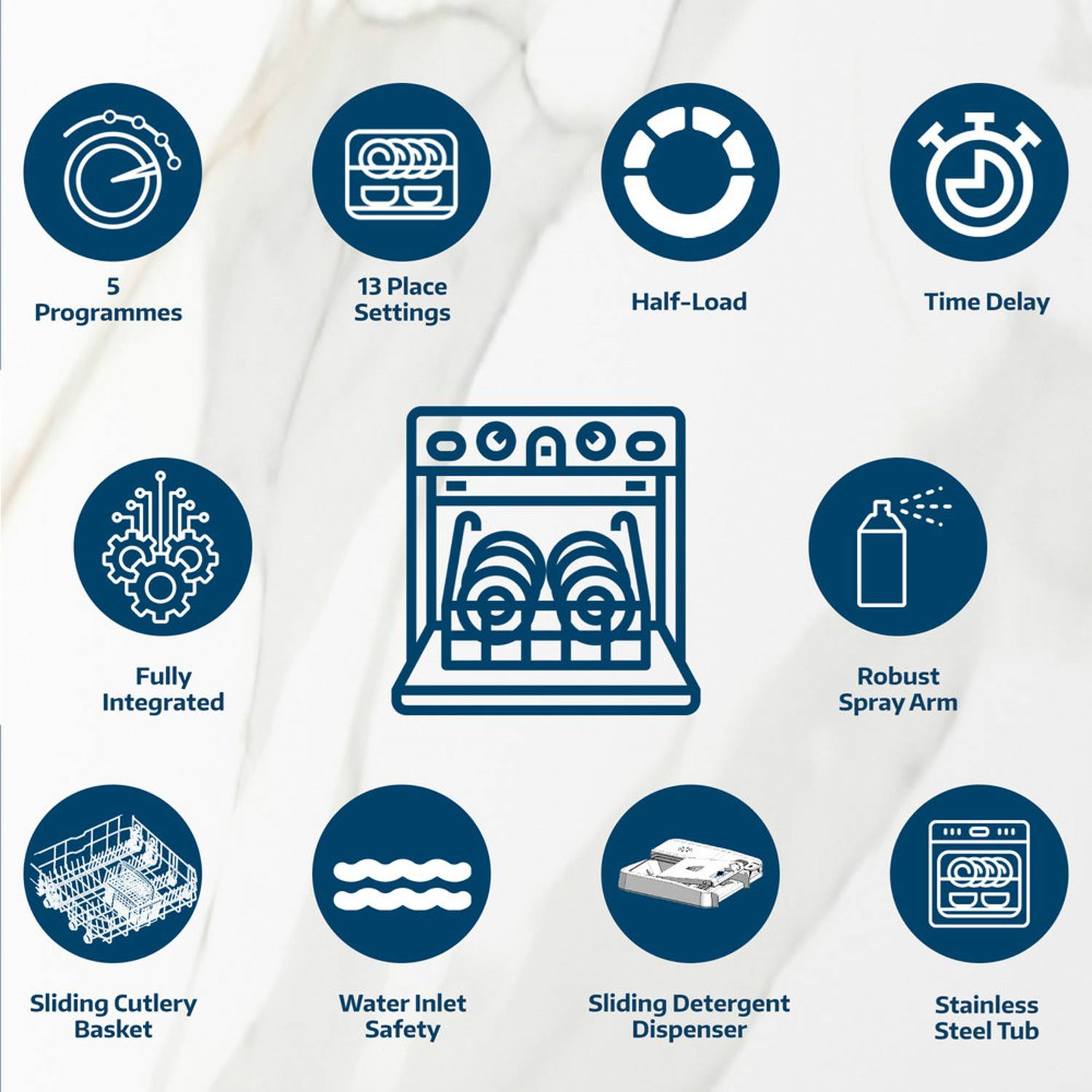 Beko | Built in Fully Integrated Dishwasher 13 Place Settings,5 Programmes,2 Racks, BDIN153E3 - (White)