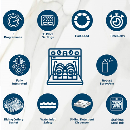 Beko | Built in Fully Integrated Dishwasher 13 Place Settings,5 Programmes,2 Racks, BDIN153E3 - (White)